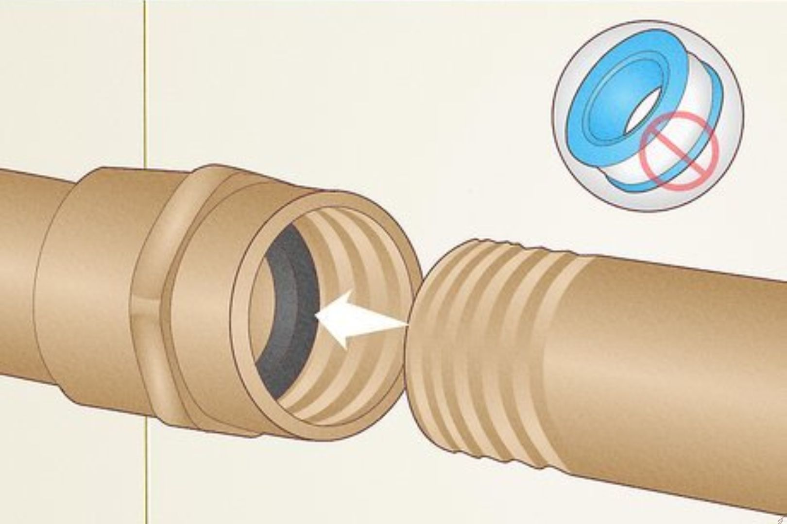 o que fazer quando o teflon nao veda o cano
